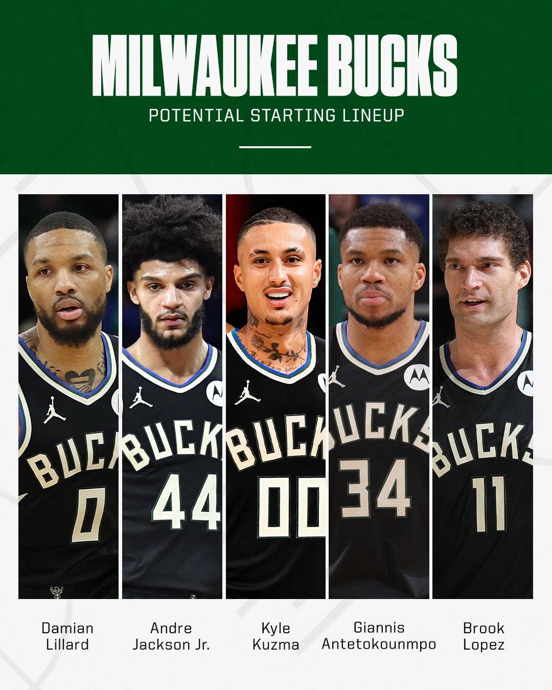 m6米乐在线官网-雄鹿憾负奇才，字母哥荣膺全明星队长的简单介绍