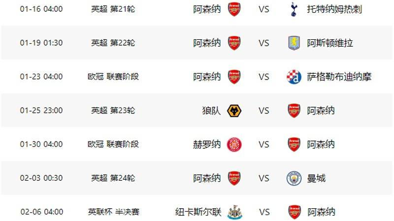 米乐体育在线观看-纽卡斯尔客场不敌阿森纳，积分榜稍显被动的简单介绍