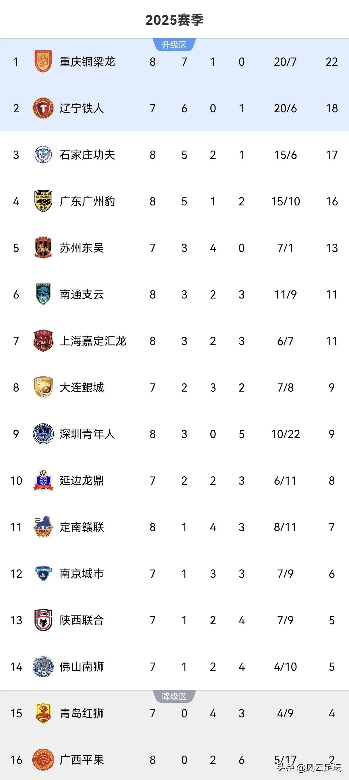 米乐体育直播-苏宁主场大胜，继续领跑积分榜